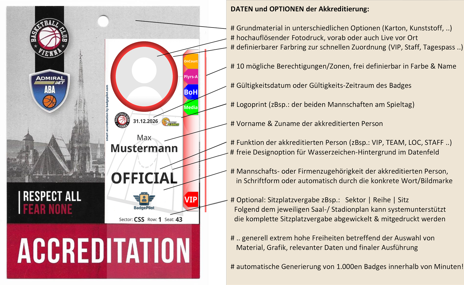 Badge-Struktur mit Erklärungen
