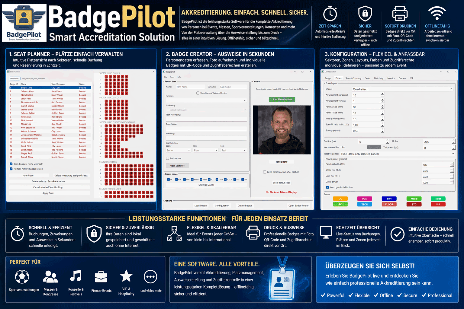 BadgePilot Software im Überblick